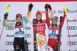 Le classifiche di CdM dopo Levi-1: Vlhova leader della generale, Hector entra nel primo sotto gruppo di slalom