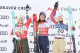Le classifiche di CdM dopo Beaver Creek: per la generale è... caos! E Lara Gut-Behrami arriva...