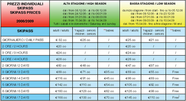 skipass aprica 2008 2009