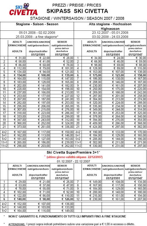 prezzi skipass civettaski 2007/2008