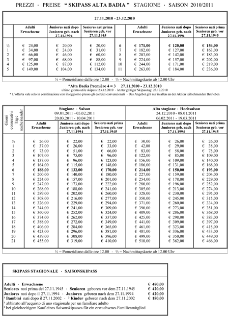 skipass alta badia 2010 2011
