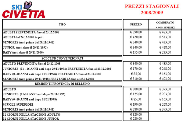 skipass stagionali