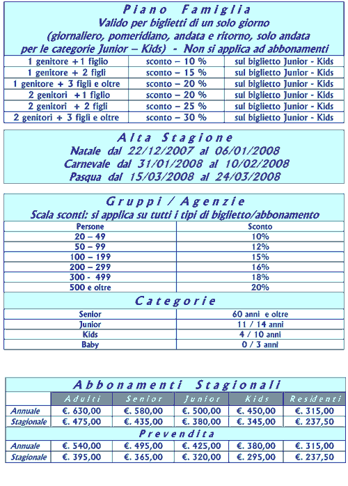 skipass macugnaga 2008