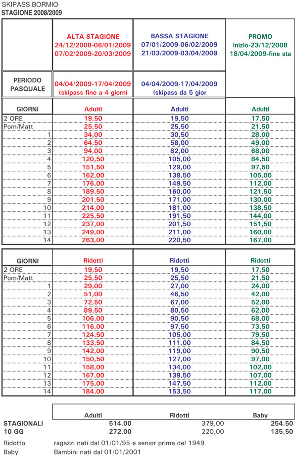 prezzi e tariffe skipass bormio 2008/2009
