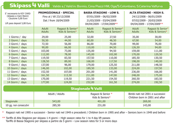 prezzi e tariffe skipass bormio santa caterina valfurva san colombano 2008/2009