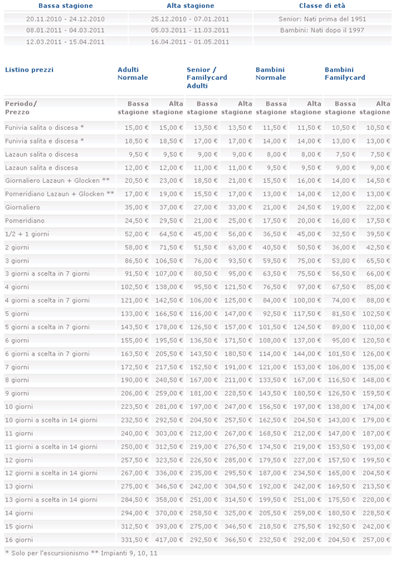 prezzi skipass val senales inverno 2010-2011