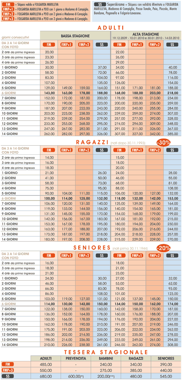 prezzi skipass 2009/2010 Folgarida Marileva