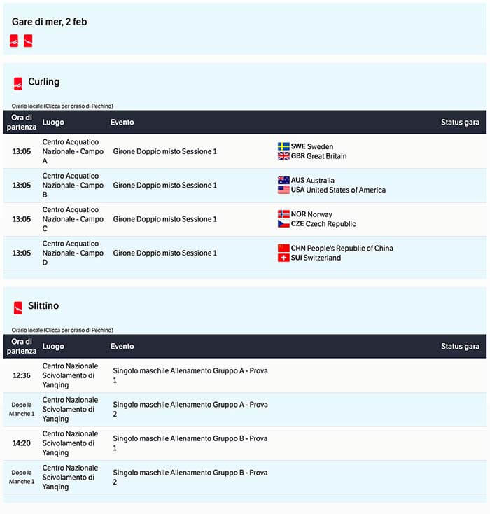 Calendario Olimpiadi Invernali  Pechino 2022 2022-02-02