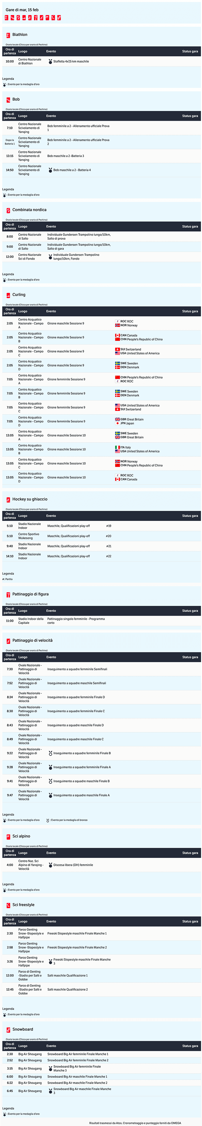 Calendario Olimpiadi Invernali  Pechino 2022 2022-02-15