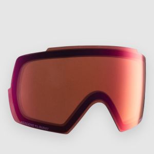 Prezzi Anon m5s lens perceive cldy burst