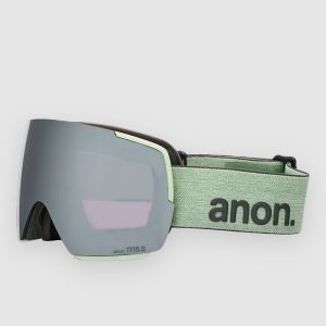 Prezzi Anon m5s soft sage +bonus lens +mfi goggle prcv sun onyx