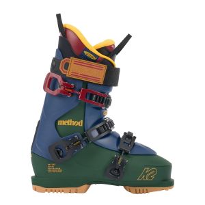 Prezzi K2 method gw
