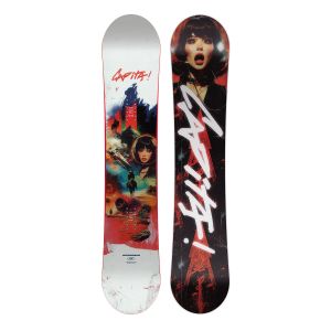 Prezzi Capita tavola ultrafear