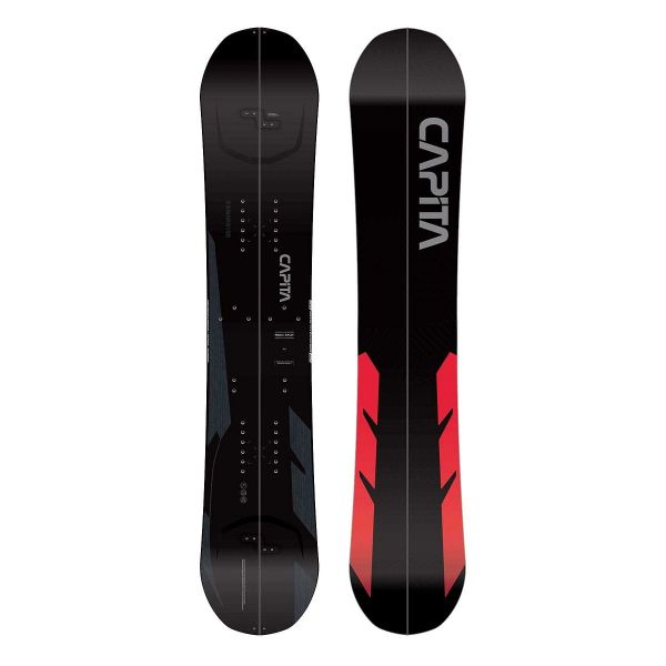 MAXISPORT CAPITA