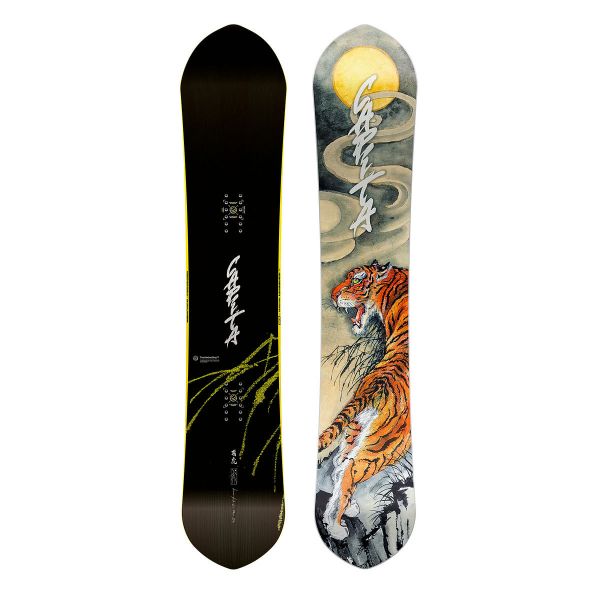 MAXISPORT CAPITA