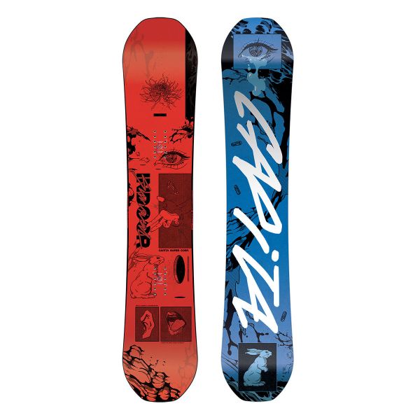 MAXISPORT CAPITA