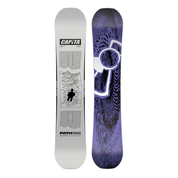 MAXISPORT CAPITA