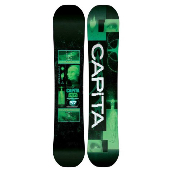 SNOWINN CAPITA
